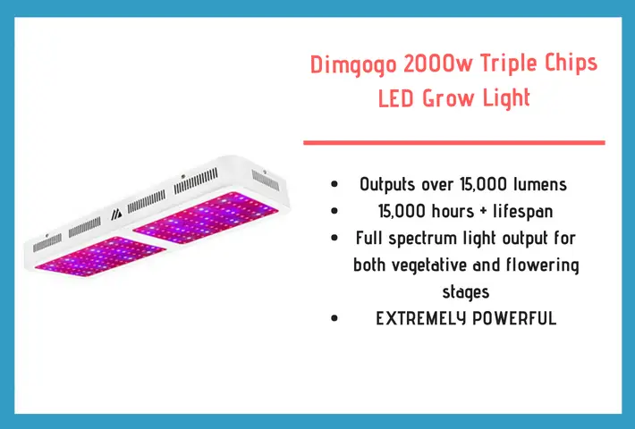 led grow light diagram