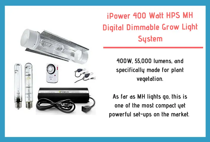 ipower 400 Watt HPS MH grow light diagram and review