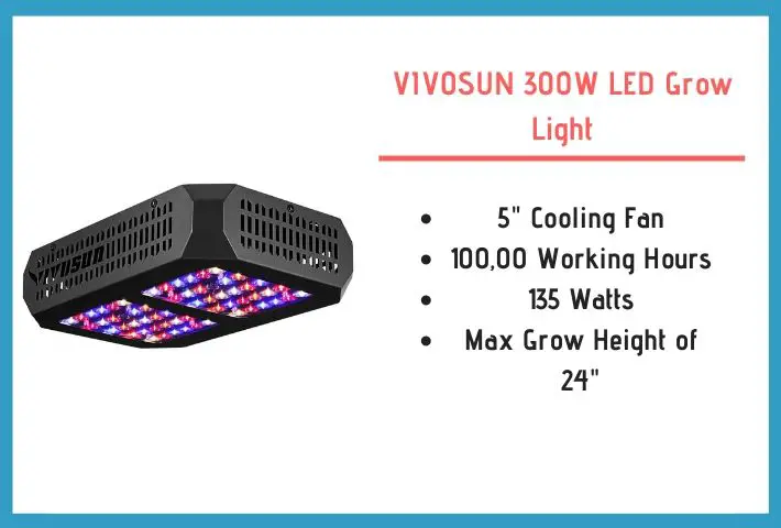 vivosun 300W LED Grow Light review 