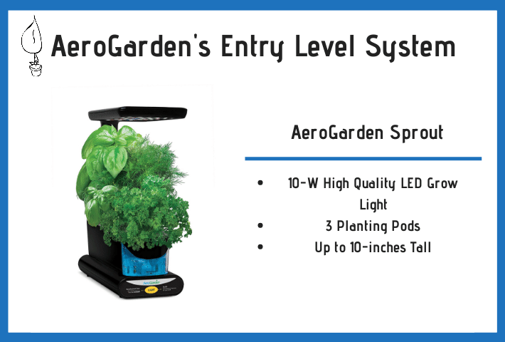 aerogarden sprout benefits graphic