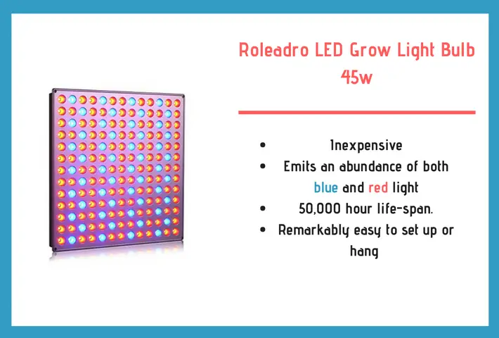 45w led light bulb diagram