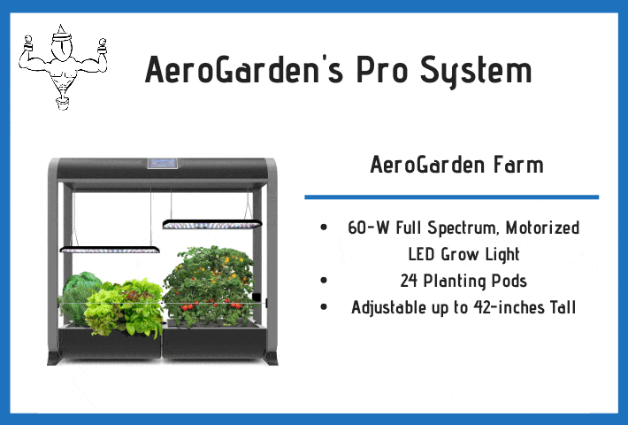 AeroGarden Farm benefits graphic